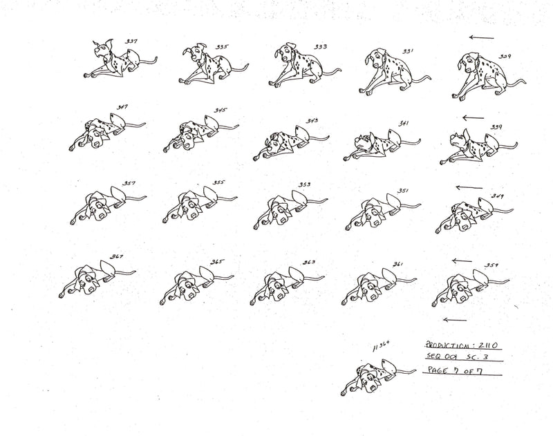 101 Dalmatians Original Stat Model Sheet